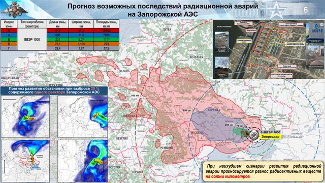 Возможные последствия аварий на Запорожской АЭС