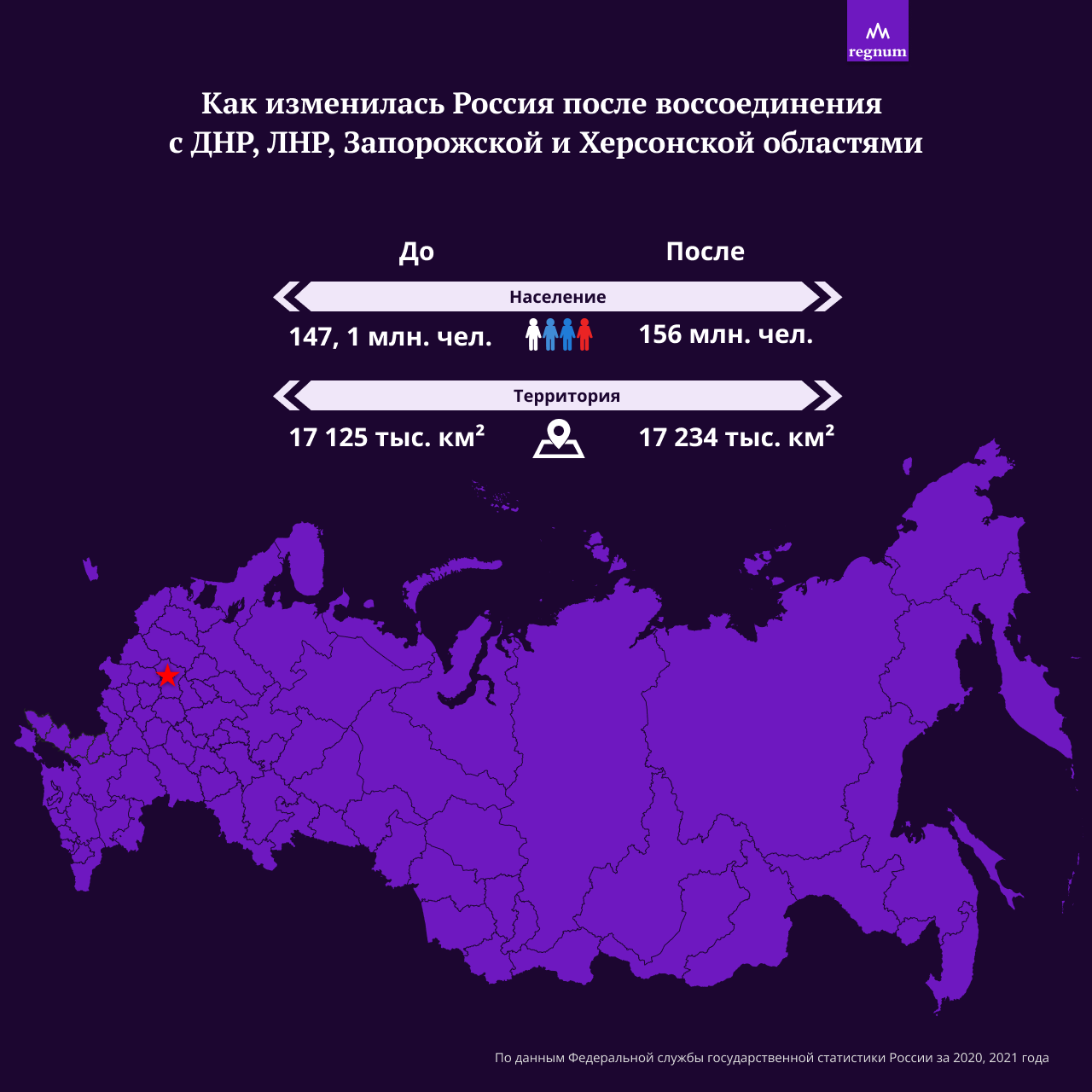 Как изменилась Россия после воссоединения с ЛНР, ДНР, Запорожской и Херсонской областями 30.09.2022