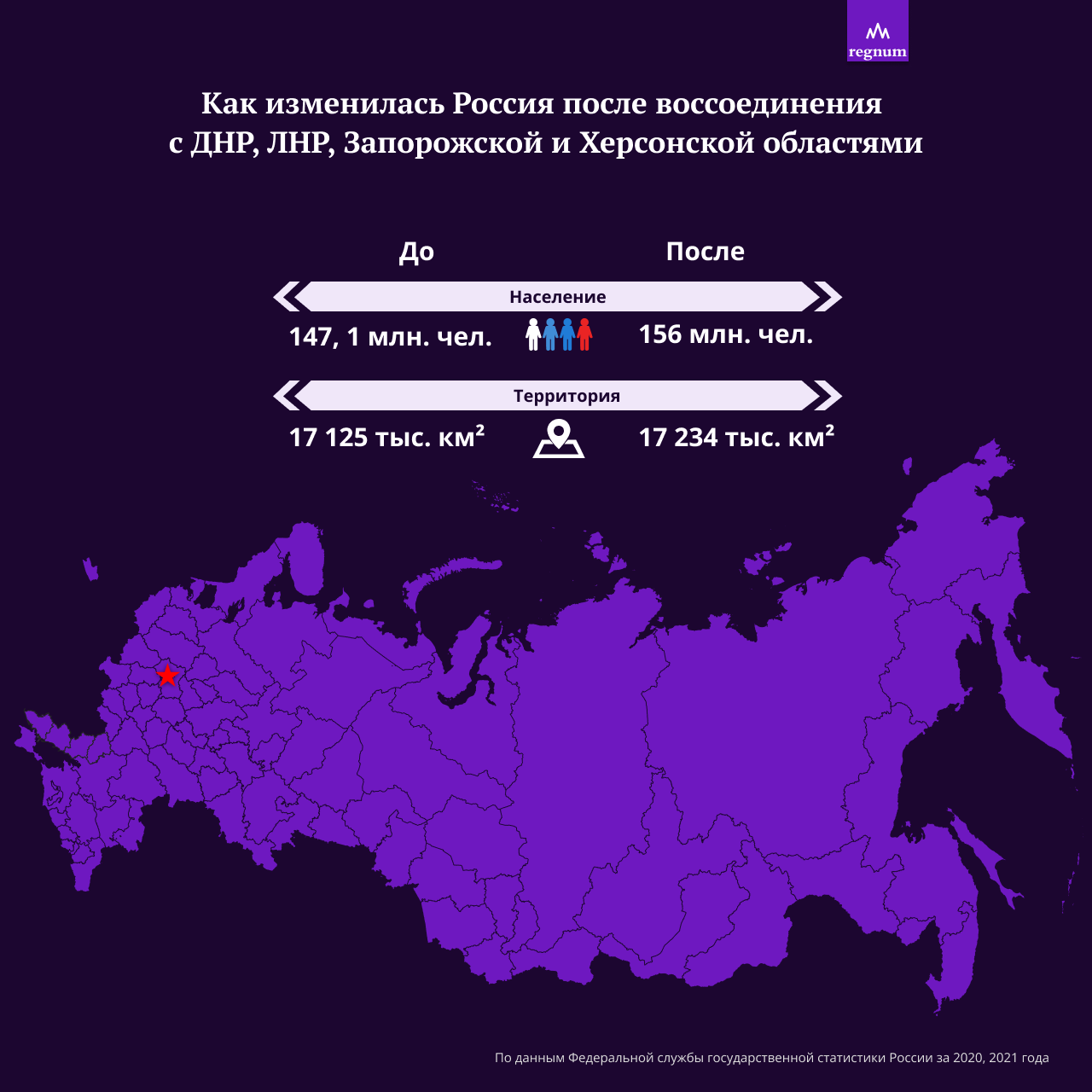 Карта территории россии 2022