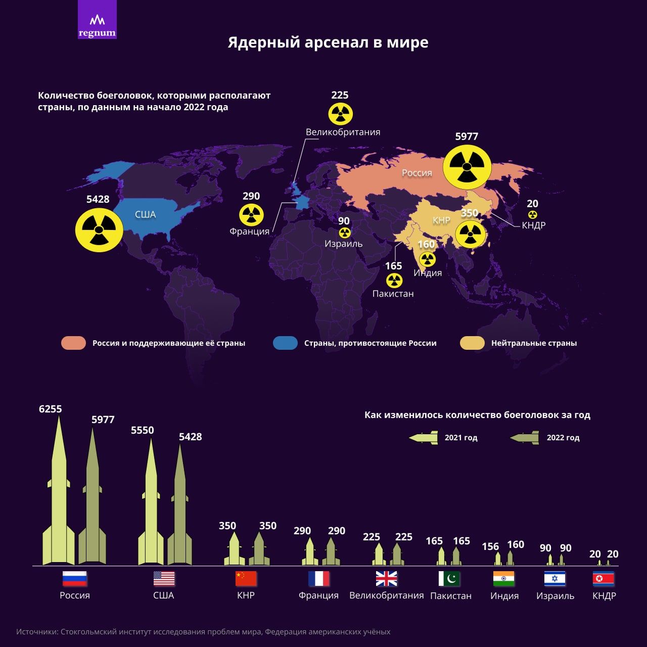 Модификация американского плана о многосторонних ядерных силах