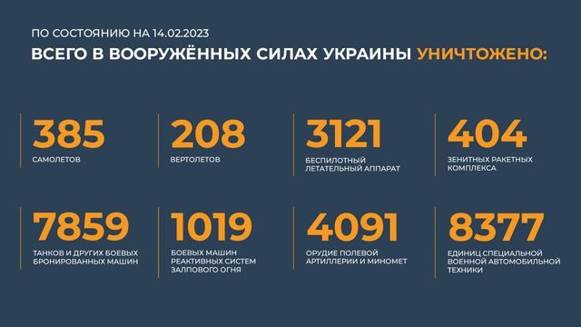 Гвардейский 404 ракетный полк